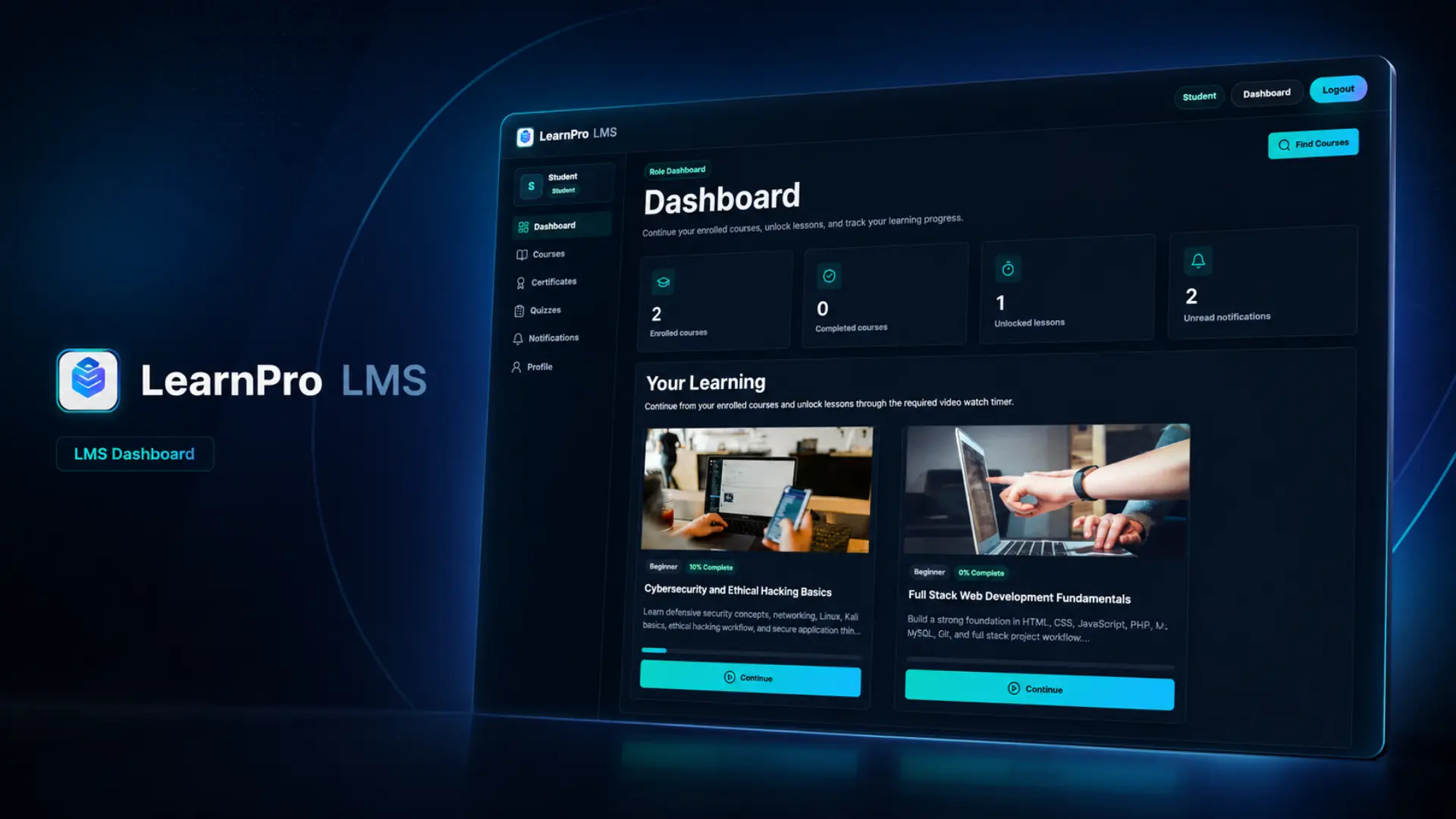 Learn Pro LMS Project